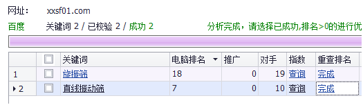 直线振动筛